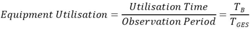 Relationship between utilization time and total observation period.