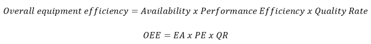 The Overall Equpment Efficiency (OEE) formula is: EA x PE x QR