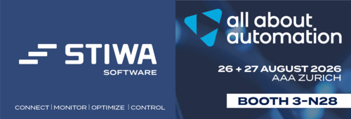 STIWA and aaa fair details