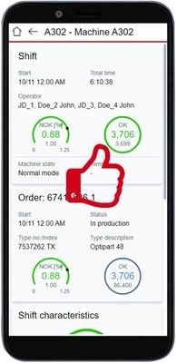 Shopfloor Monitor Interface: Schichtansicht