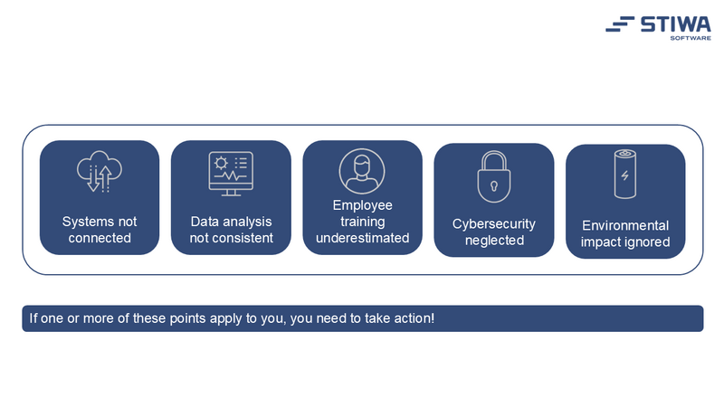 Illustration of common digitalization challenges including disconnected systems, poor data usage, and cybersecurity risks.