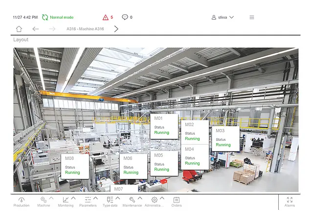 Example screen of the software