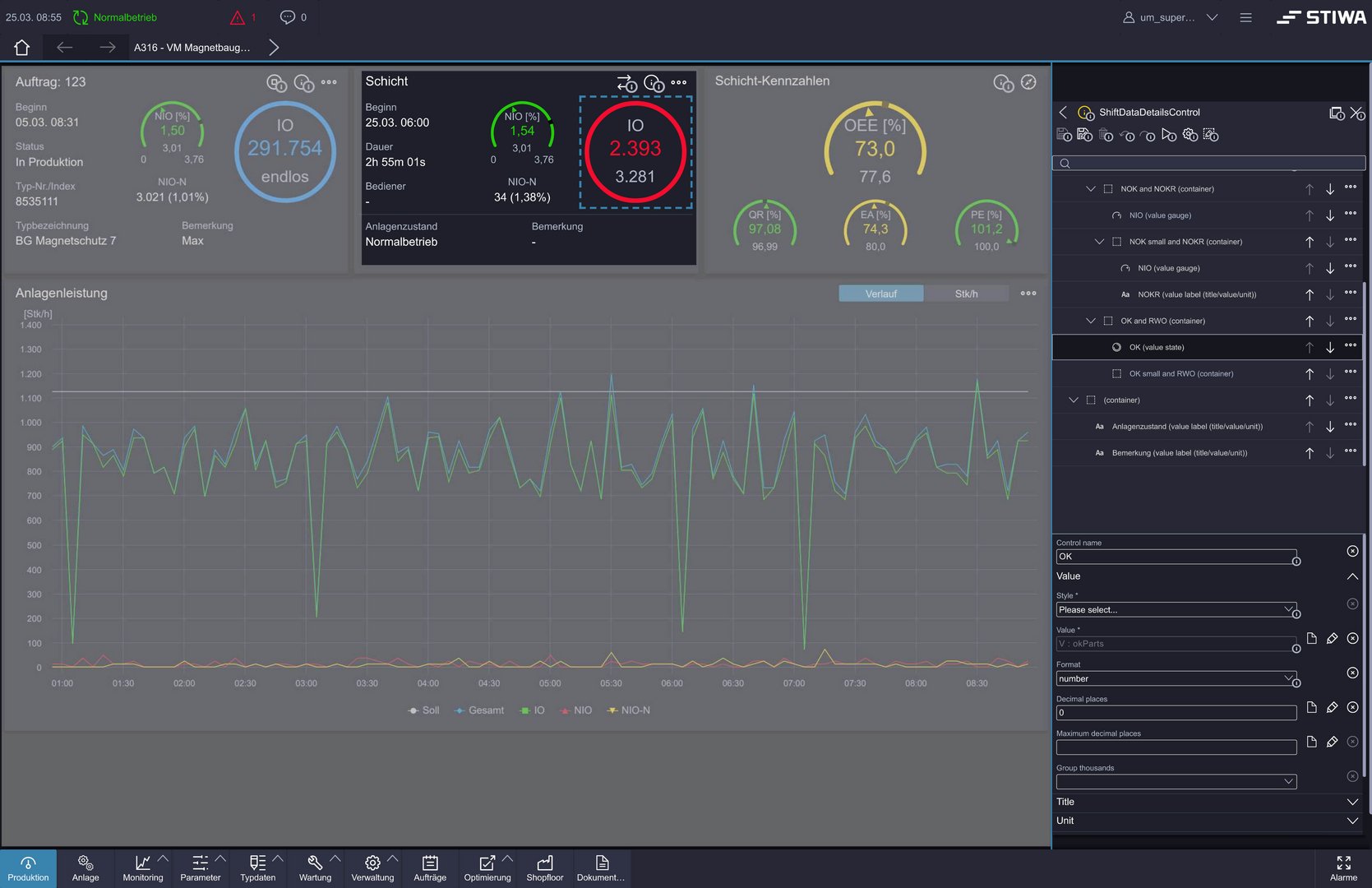 Fertigungs-Dashboard zeigt Produktions-KPIs, Alarme und Maschinenleistung an.