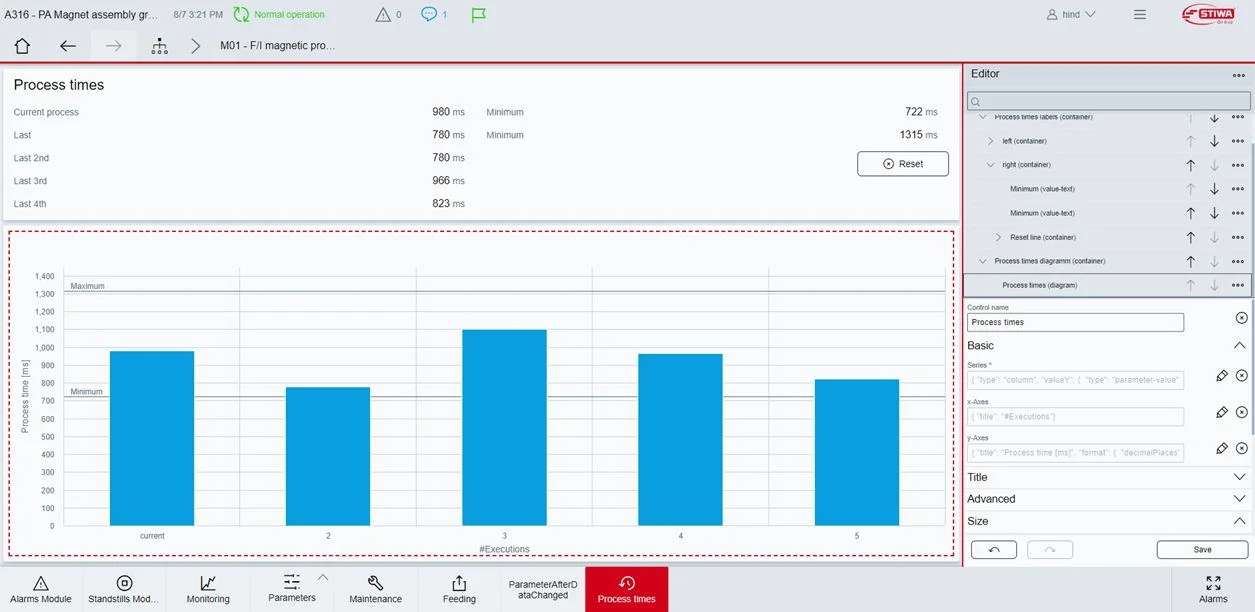 Bild 7: Dashboard-Editor